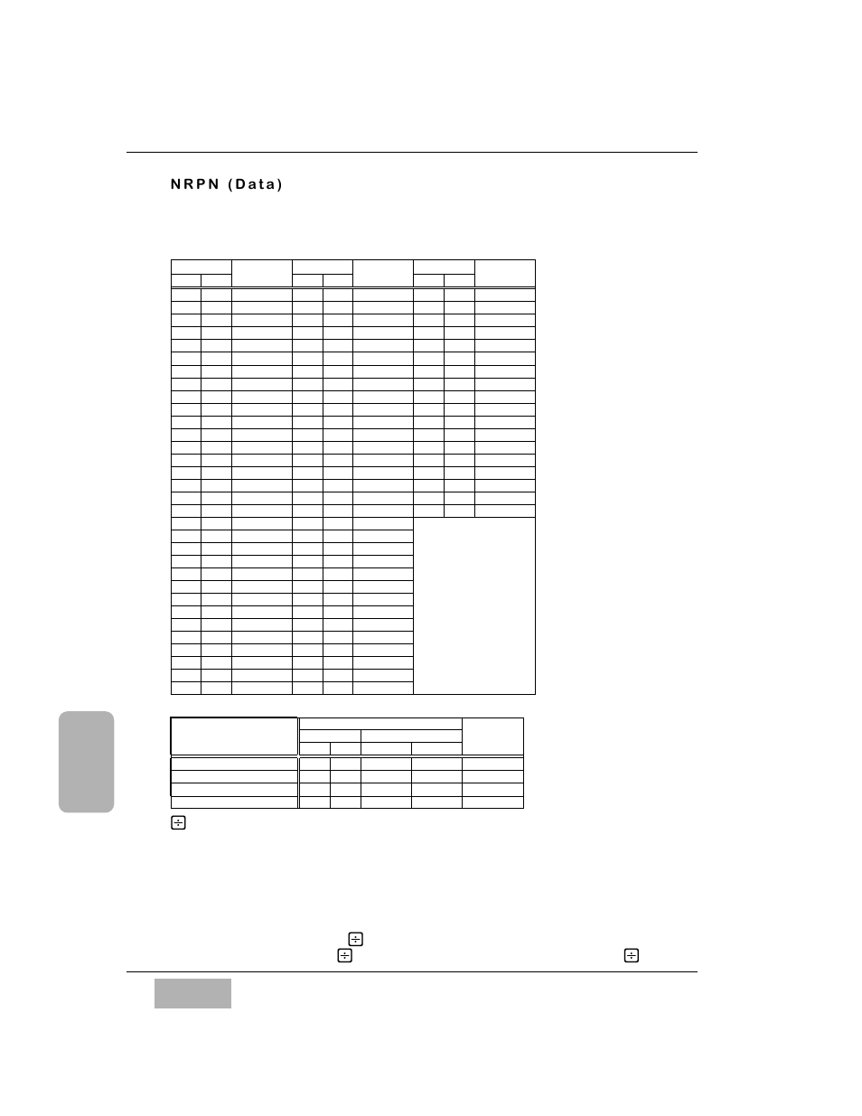 Table | Panasonic WR-DA7 User Manual | Page 332 / 369