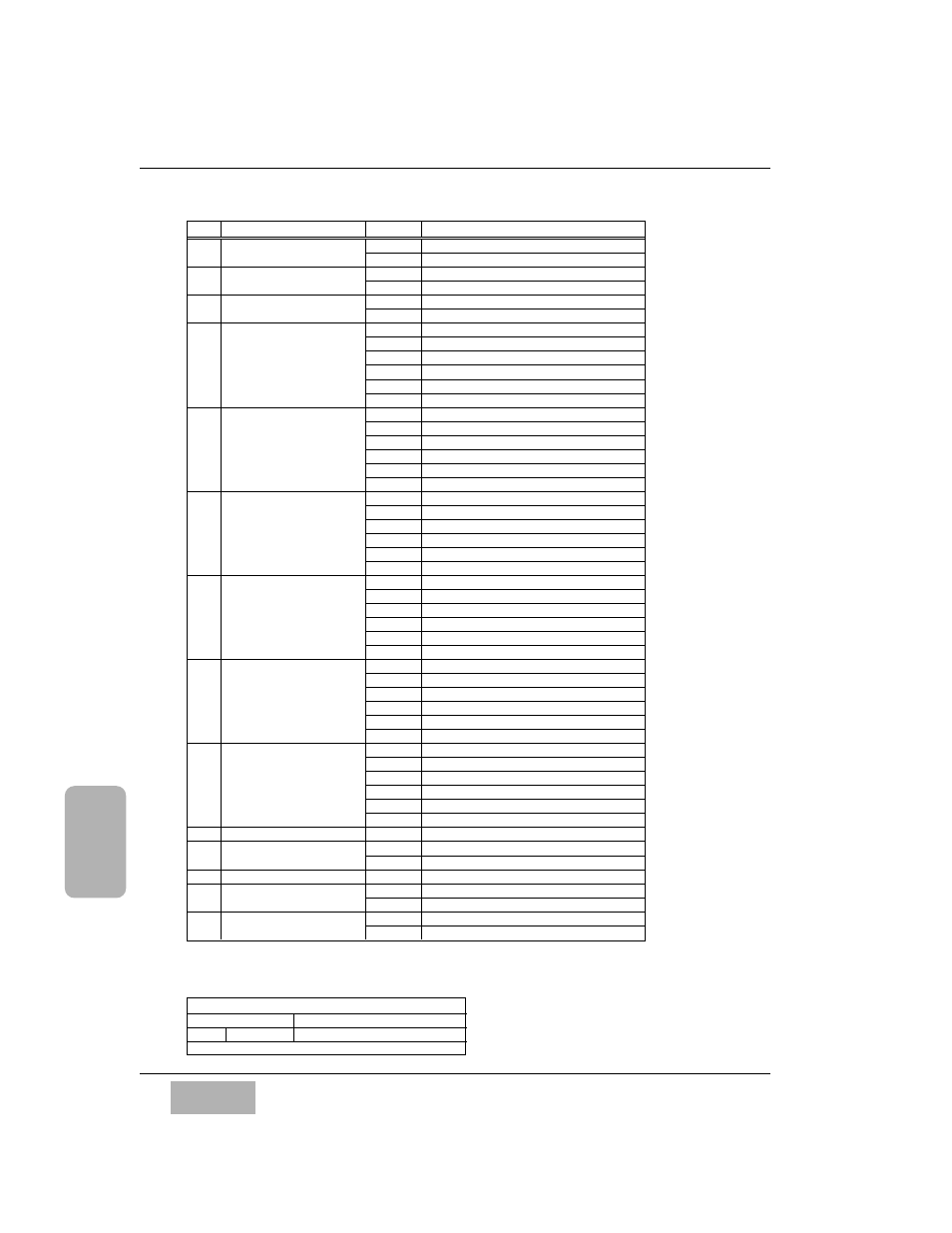 Selecting command, Midi chart | Panasonic WR-DA7 User Manual | Page 339 / 369