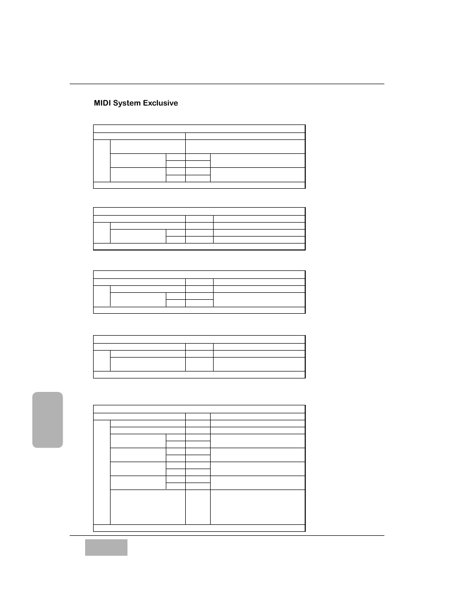 Memory request, title request, Parameter request - request of status parameter, Parameter request - request of control parameter | Status return - return of system status, Status return - return of automation status, Midi system exclusive | Panasonic WR-DA7 User Manual | Page 340 / 369