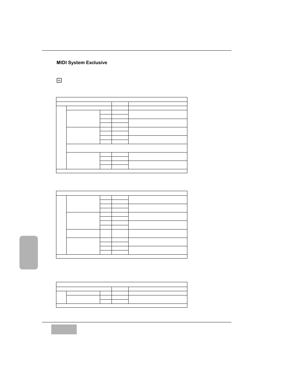 1st block, 2nd (last) block, Memory recall, memory store, memory no. return | Midi system exclusive, Midi chart | Panasonic WR-DA7 User Manual | Page 342 / 369