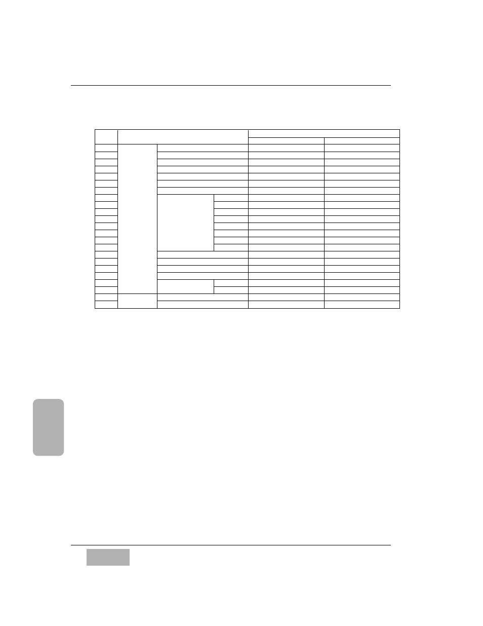 Control parameter list | Panasonic WR-DA7 User Manual | Page 345 / 369