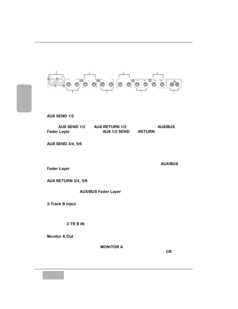 Row 3 connectors, Aux send 1/2, Aux send 3/4, 5/6 | Aux return 3/4, 5/6, Track b input, Monitor a out | Panasonic WR-DA7 User Manual | Page 48 / 369