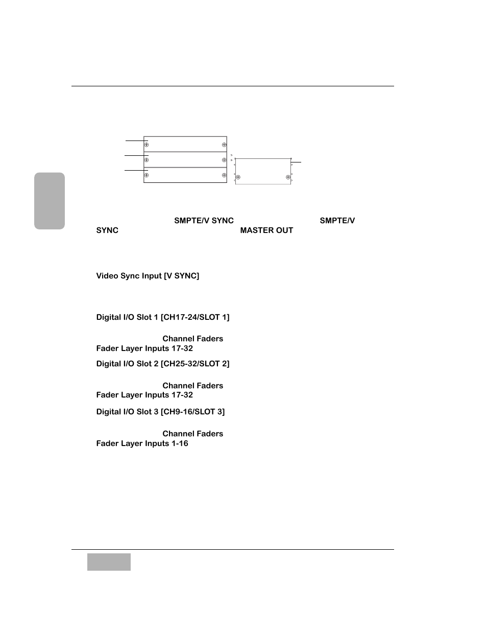 Option card slots, Video sync input [v sync, Digital i/o slot 1 [ch17-24/slot 1 | Digital i/o slot 2 [ch25-32/slot 2, Digital i/o slot 3 [ch9-16/slot 3 | Panasonic WR-DA7 User Manual | Page 52 / 369