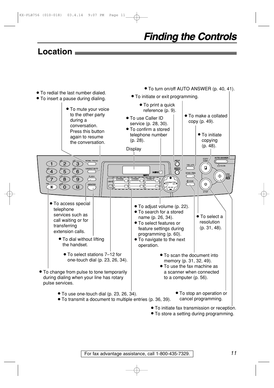 Finding the controls, Location | Panasonic KX-FLB756 User Manual | Page 11 / 92