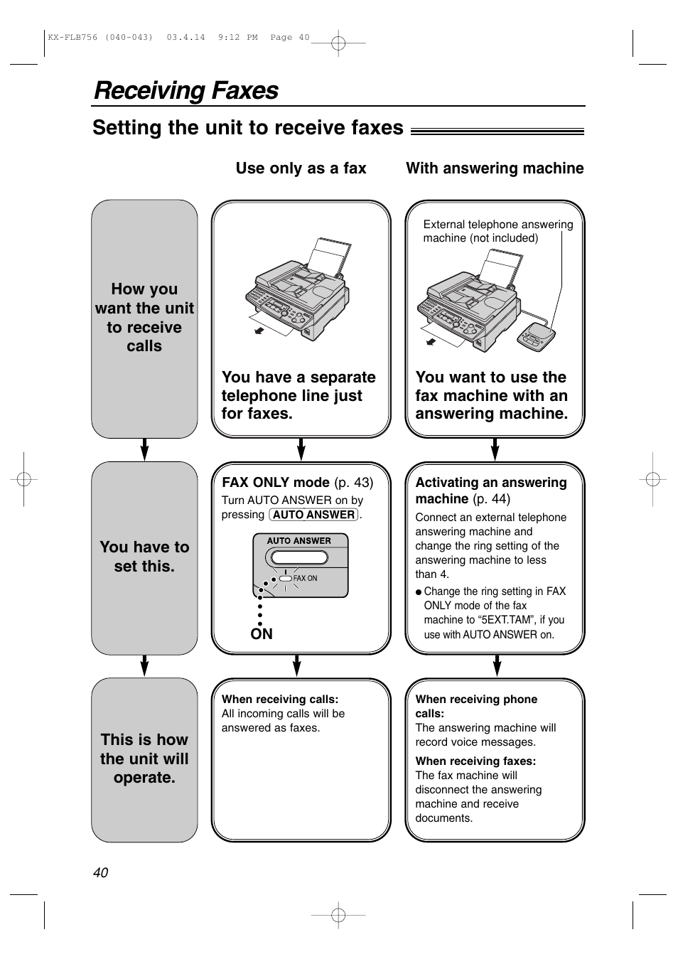 Receiving faxes, Setting the unit to receive faxes | Panasonic KX-FLB756 User Manual | Page 40 / 92