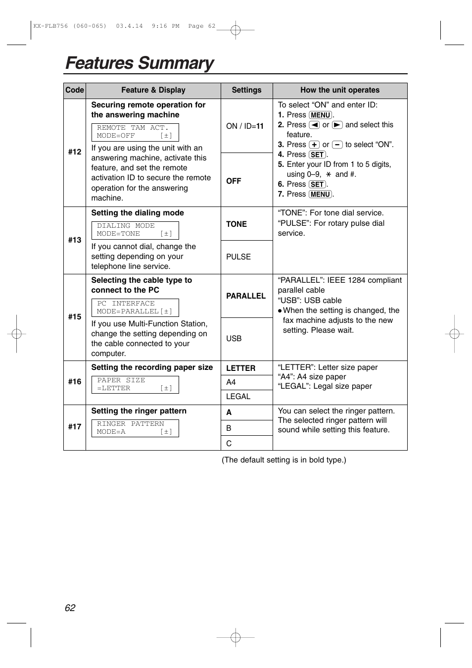 Features summary | Panasonic KX-FLB756 User Manual | Page 62 / 92