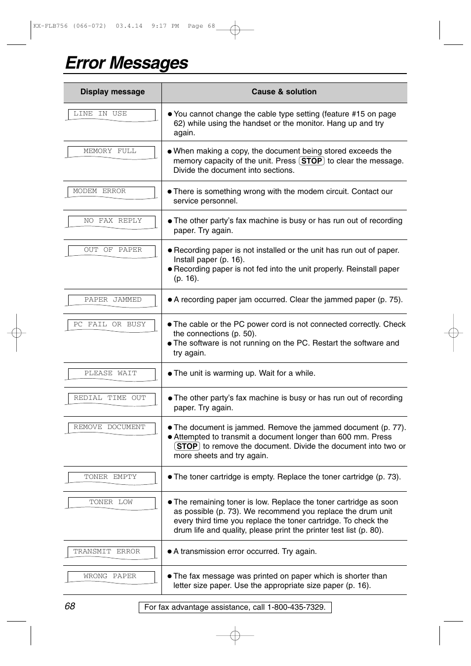 Error messages | Panasonic KX-FLB756 User Manual | Page 68 / 92