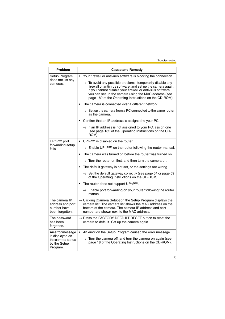 Panasonic BB-HCE481 User Manual | Page 8 / 28