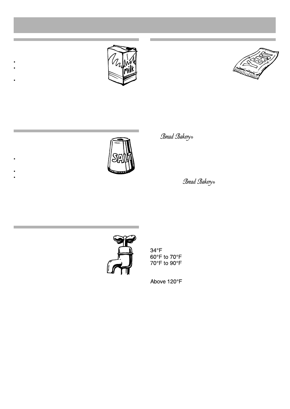 Ingredients, Milk and milk products, Salt | Liquid, Yeast | Panasonic SD-YD250 User Manual | Page 19 / 36