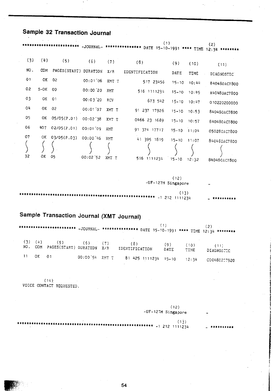 Sample 32 transaction journal, Sample transaction journal (xmt journal) | Panasonic Panafax UF-127M User Manual | Page 59 / 80