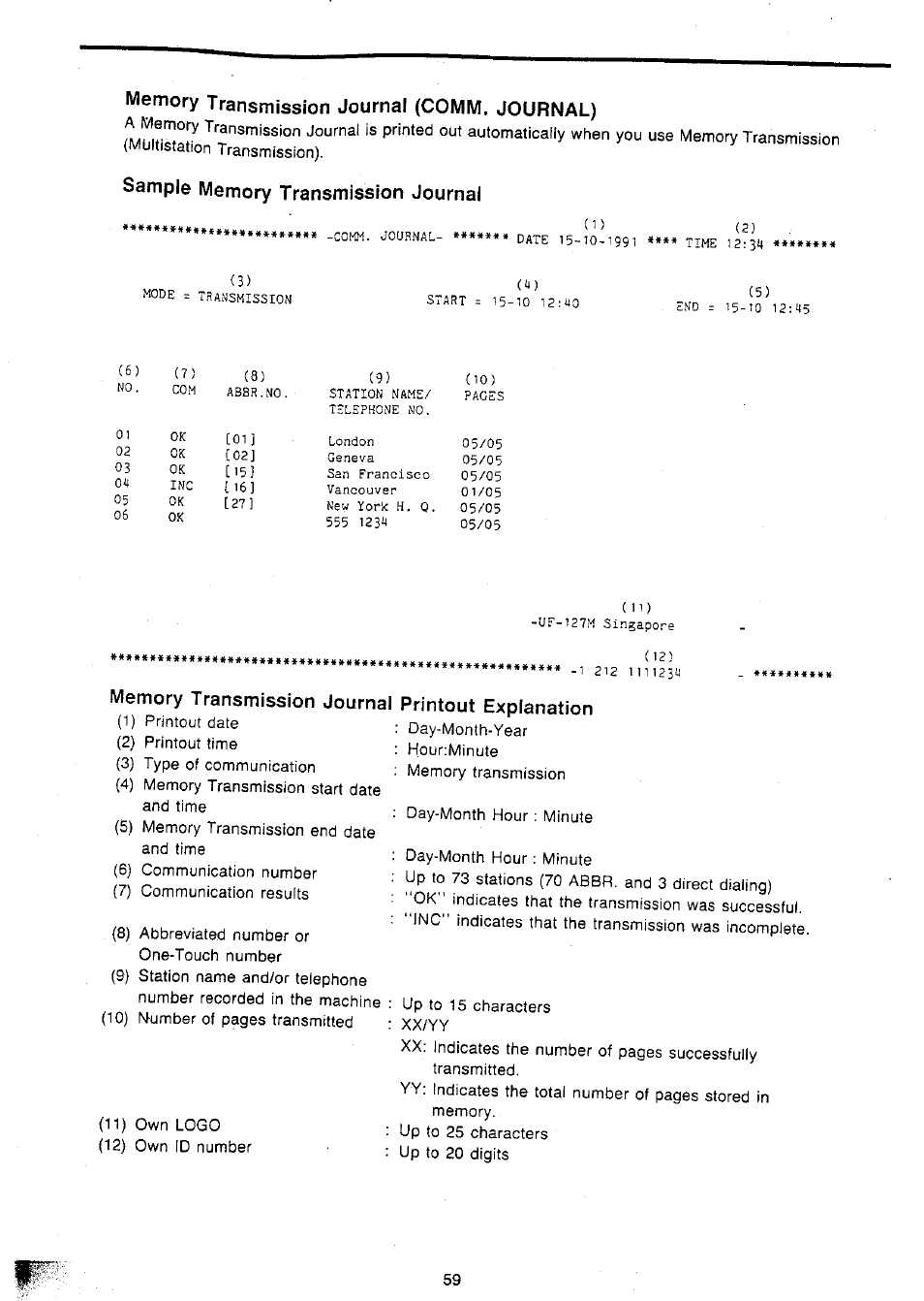 Memory transmission journal (comm. journal), Sample memory transmission journal, Printout explanation | Panasonic Panafax UF-127M User Manual | Page 64 / 80