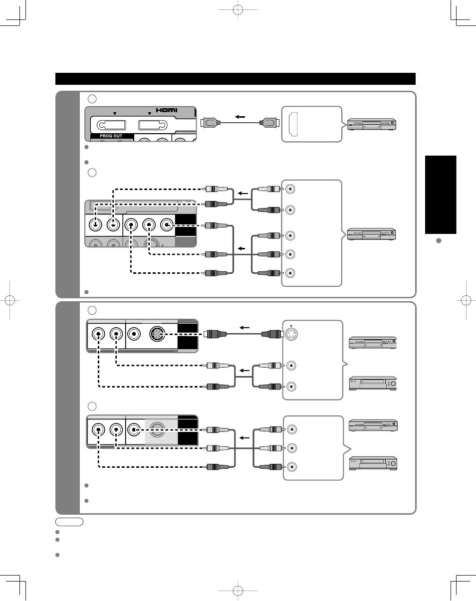 High-definition standard-definition, Quick start guide, Av cable connections | Panasonic TC-32LX85 User Manual | Page 11 / 50