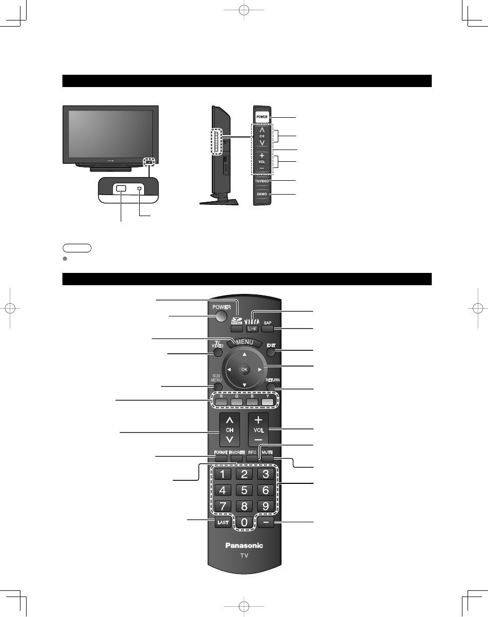 Identifying controls | Panasonic TC-32LX85 User Manual | Page 12 / 50