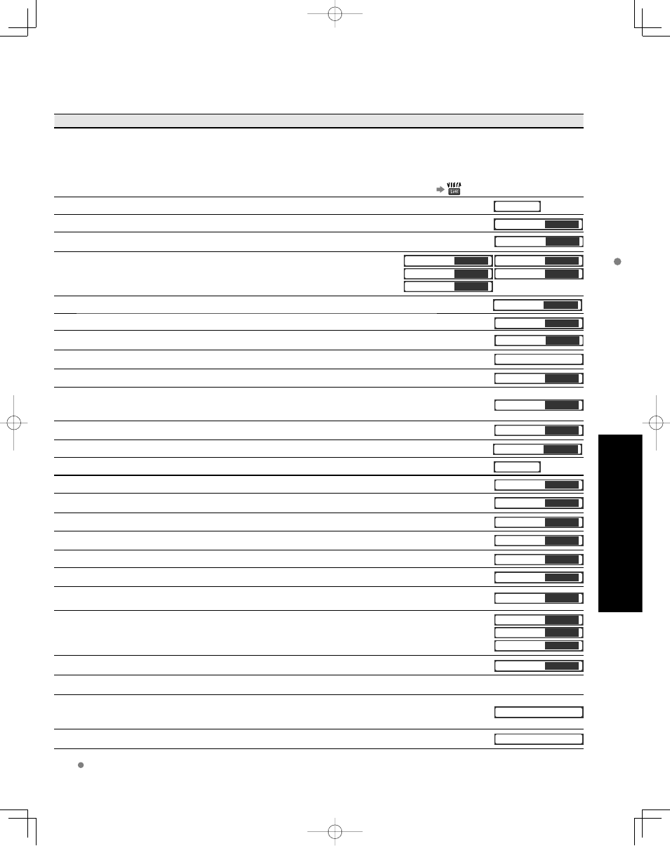 Advanced | Panasonic TC-32LX85 User Manual | Page 23 / 50