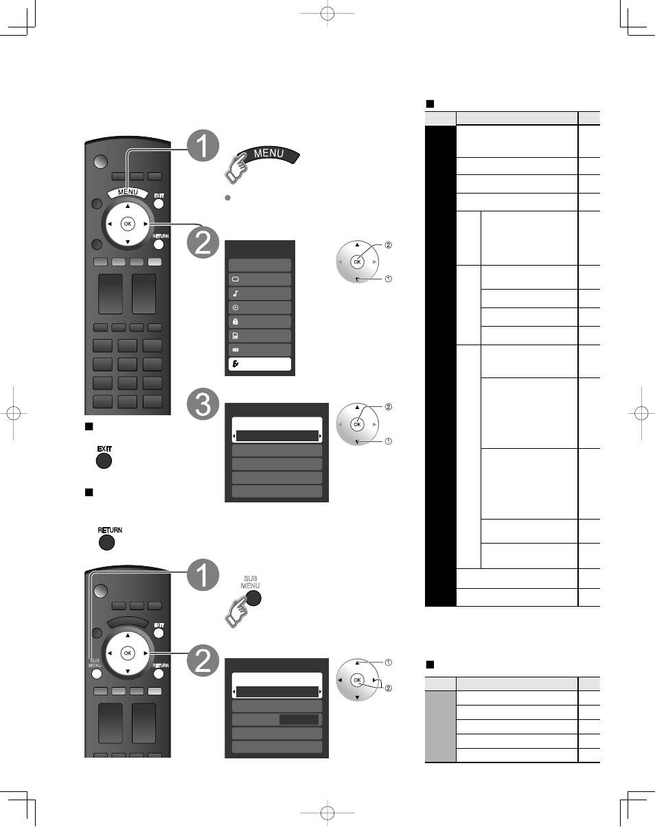 How to use menu functions, Display menu, Select “setup | Select the item, Display submenu | Panasonic TC-32LX85 User Manual | Page 24 / 50