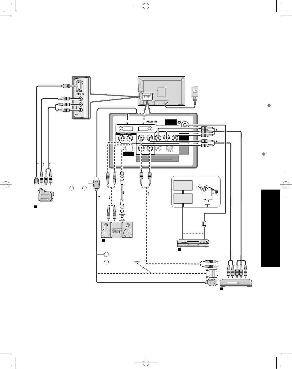 Recommended av connections, Advanced, Recommended a v connections using t imer | Panasonic TC-32LX85 User Manual | Page 37 / 50