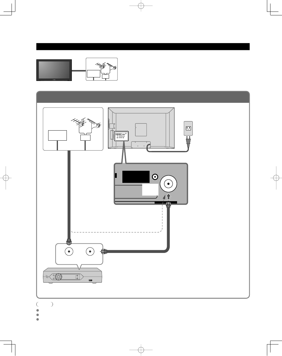 Basic connection, 8to connect the antenna terminal and cable box, Example 1 | Panasonic TC-32LX85 User Manual | Page 8 / 50