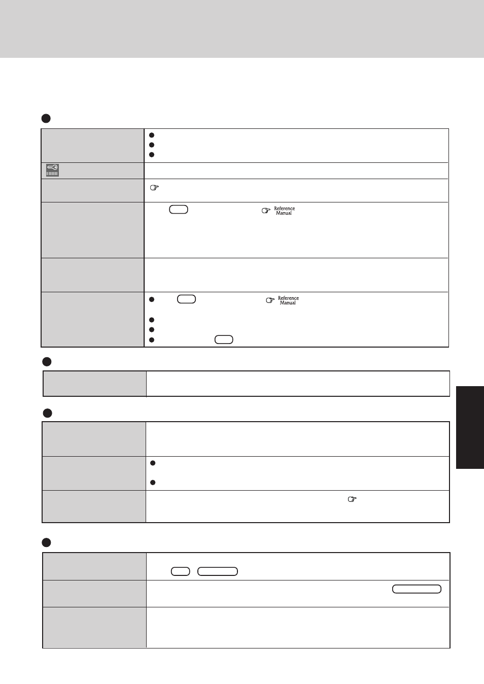 Dealing with problems | Panasonic CF-27 Series User Manual | Page 23 / 32