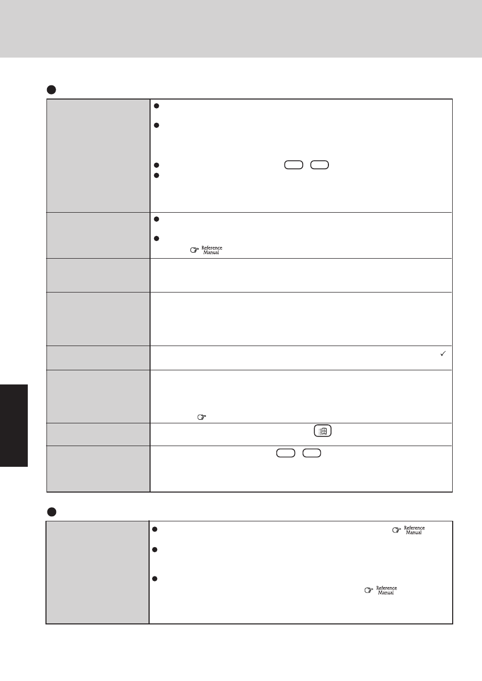 Dealing with problems | Panasonic CF-27 Series User Manual | Page 24 / 32