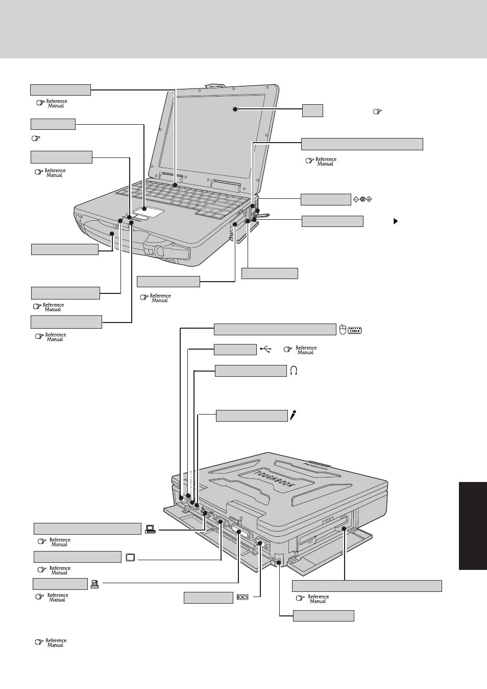 Names and functions of parts | Panasonic CF-27 Series User Manual | Page 29 / 32