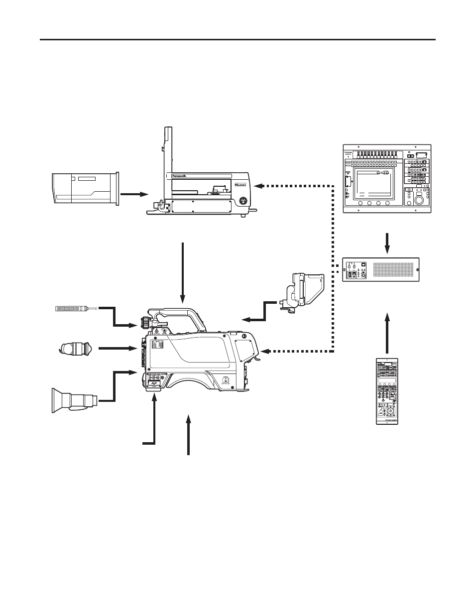 Component system configuration, System block diagram | Panasonic AK-HC3500P User Manual | Page 17 / 44