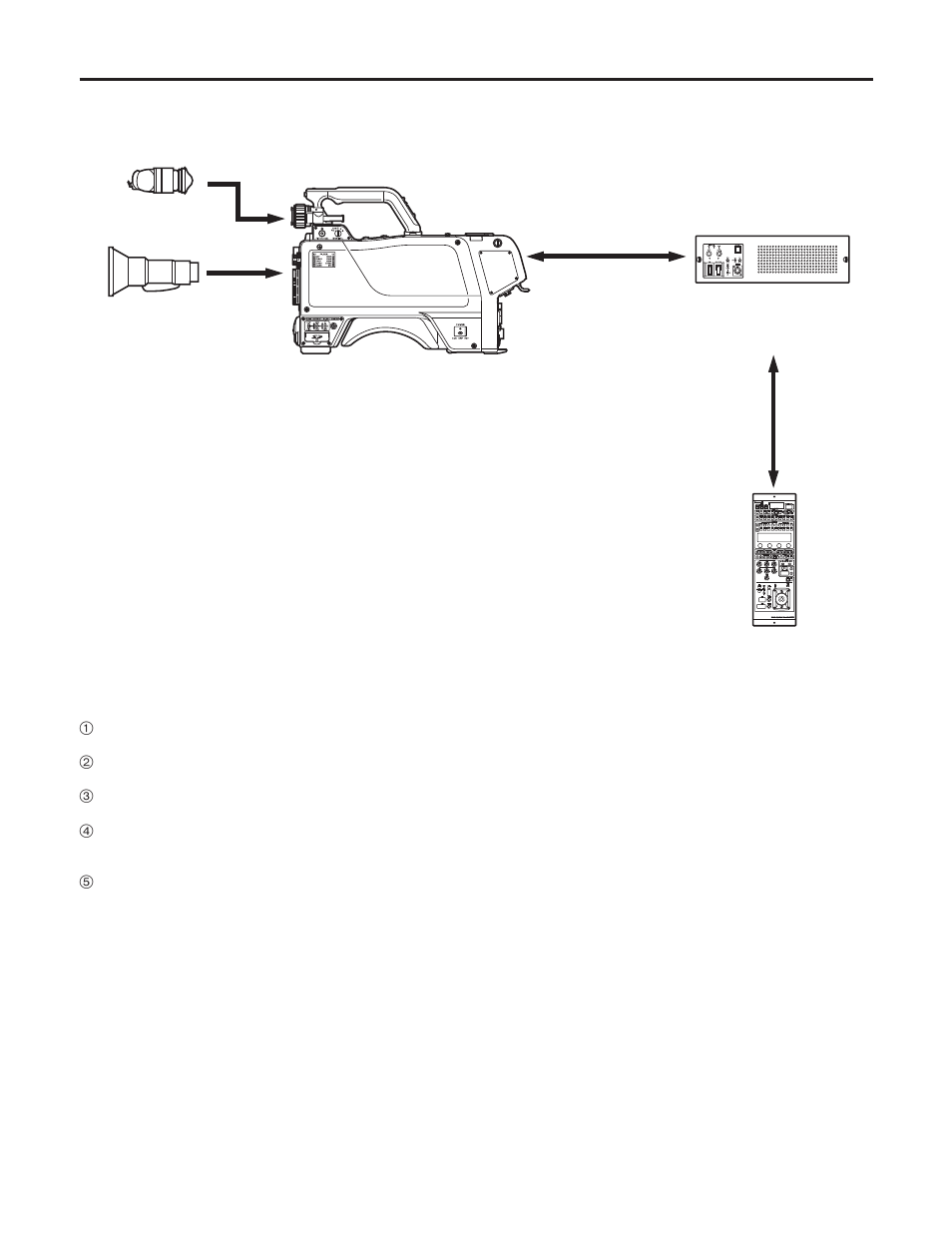 System connections 1 (with multi-format camera) | Panasonic AK-HC3500P User Manual | Page 19 / 44
