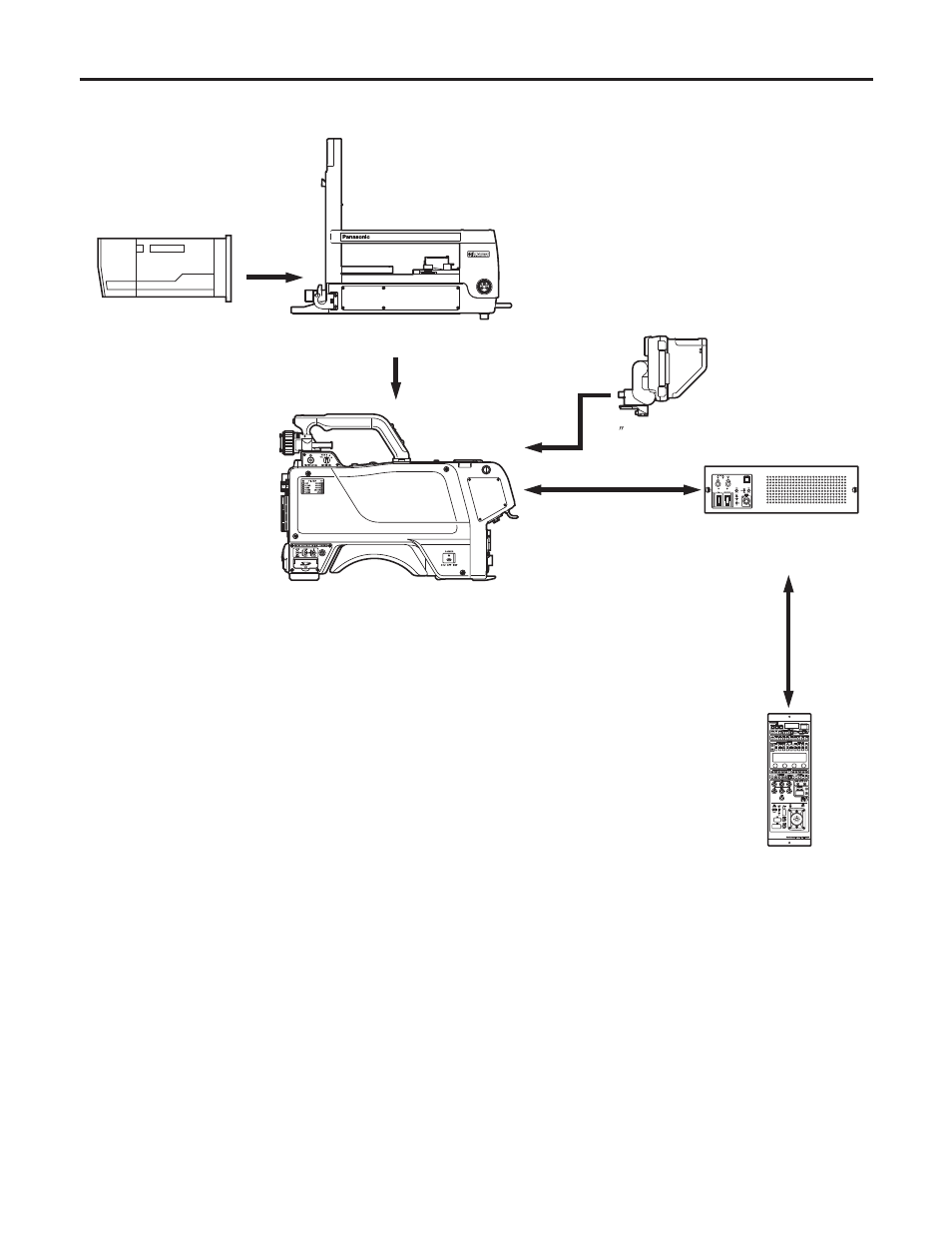 System connections 2 (with buildup unit) | Panasonic AK-HC3500P User Manual | Page 20 / 44