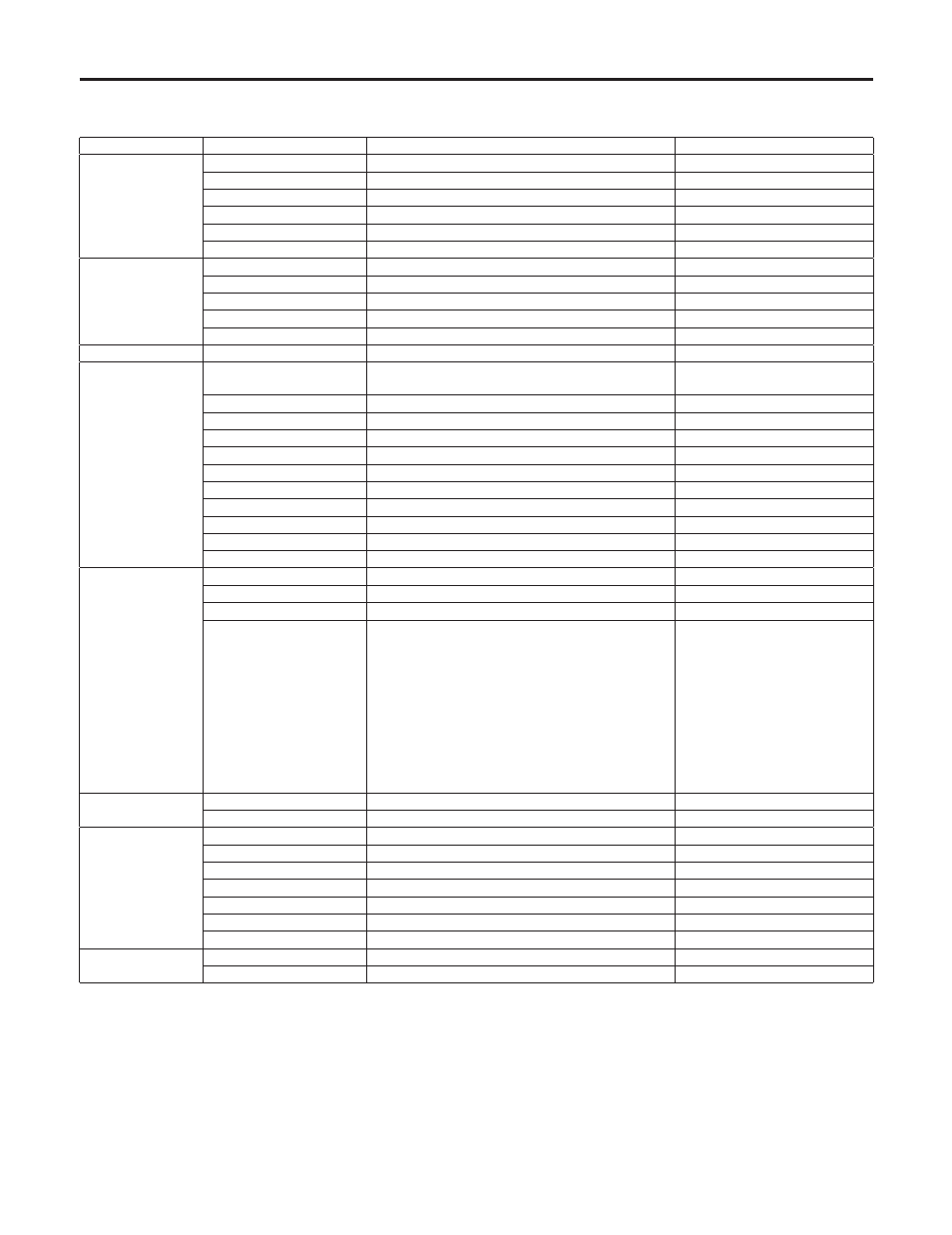 Table of adjustment setting ranges | Panasonic AK-HC3500P User Manual | Page 36 / 44