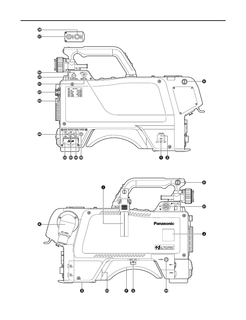 Controls and their functions | Panasonic AK-HC3500P User Manual | Page 7 / 44