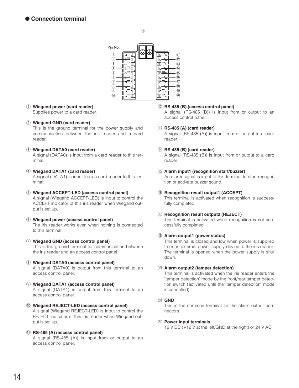 Connection terminal | Panasonic BM-ET330 User Manual | Page 14 / 37