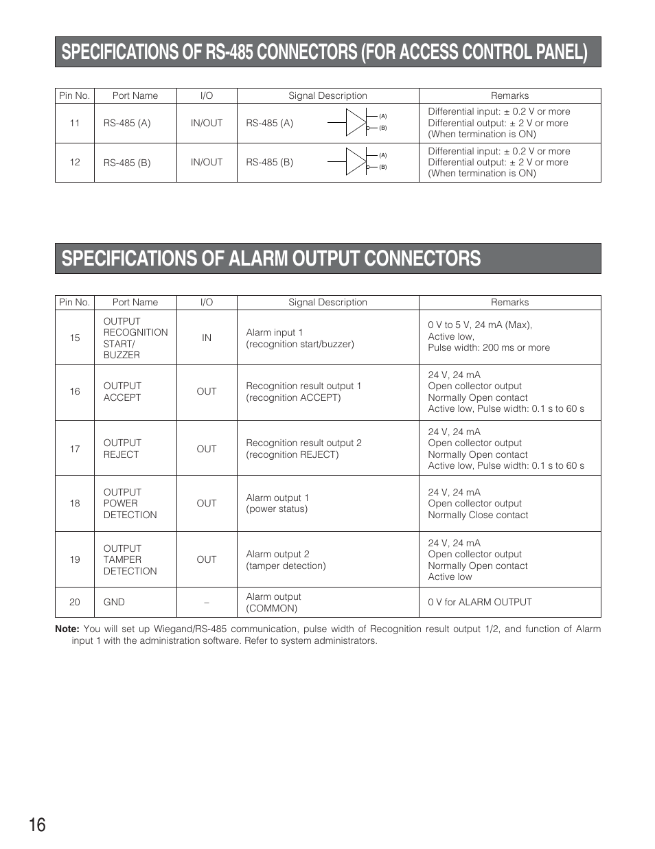 Specifications of alarm output connectors | Panasonic BM-ET330 User Manual | Page 16 / 37