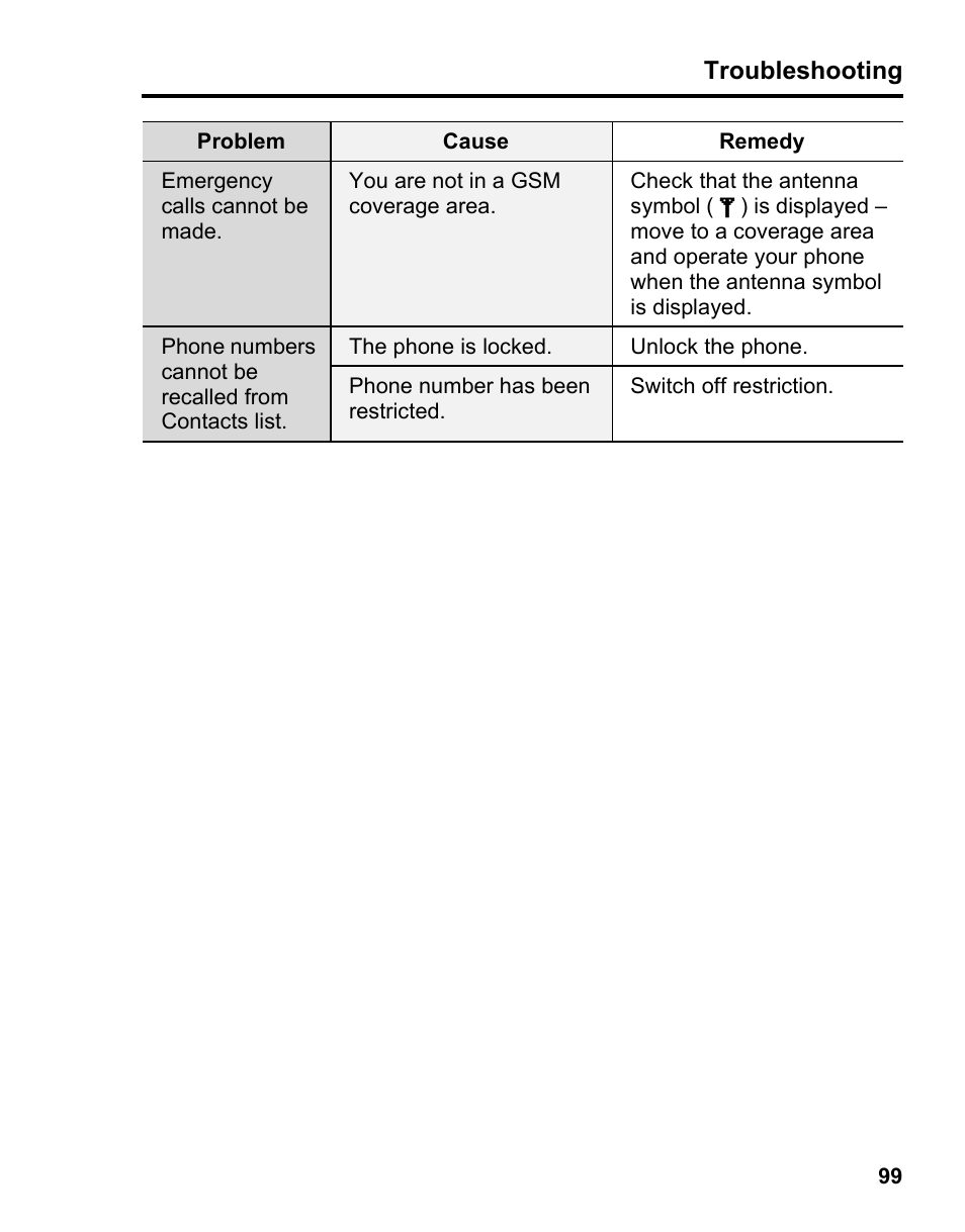Panasonic A210 User Manual | Page 102 / 114