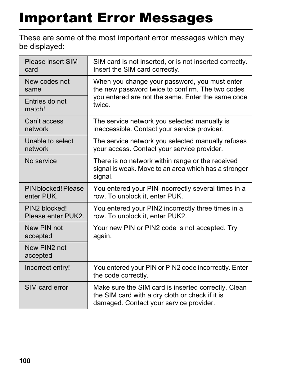 Important error messages, Important error, Messages | Panasonic A210 User Manual | Page 103 / 114