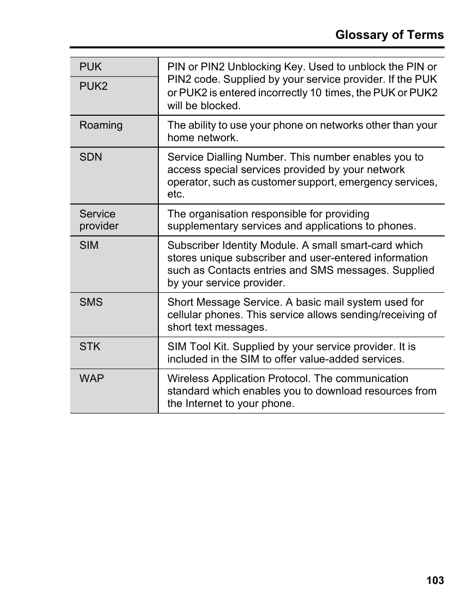 Panasonic A210 User Manual | Page 106 / 114