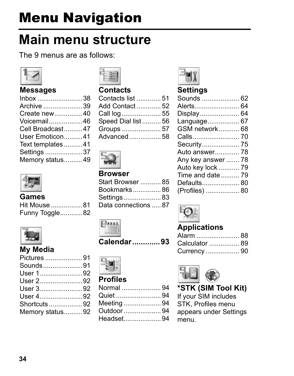 Menu navigation, Main menu structure, Menu navigation main menu structure | Panasonic A210 User Manual | Page 37 / 114