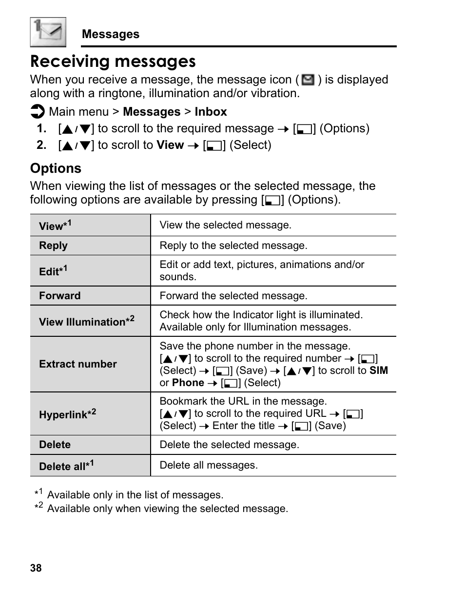 Receiving messages, Options | Panasonic A210 User Manual | Page 41 / 114