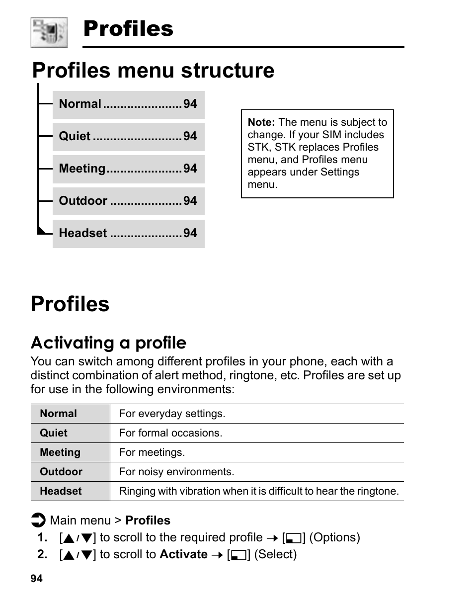 Profiles, Activating a profile, Profiles menu structure profiles | Profiles menu structure | Panasonic A210 User Manual | Page 97 / 114