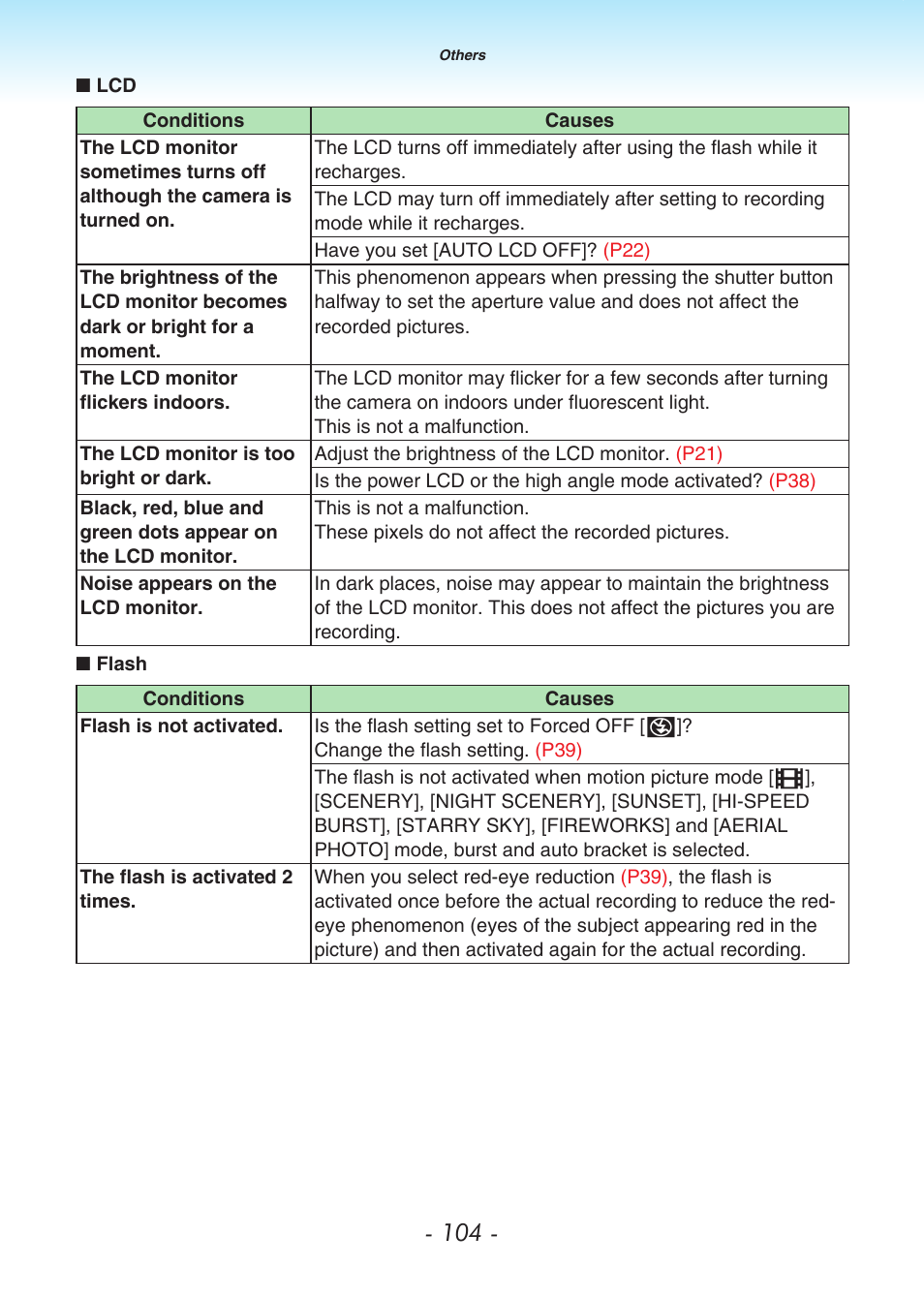 Panasonic DMC-LS80 User Manual | Page 104 / 113