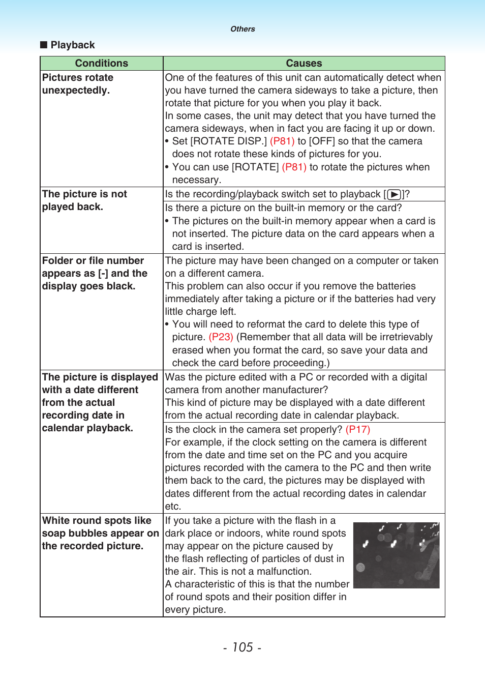 Panasonic DMC-LS80 User Manual | Page 105 / 113