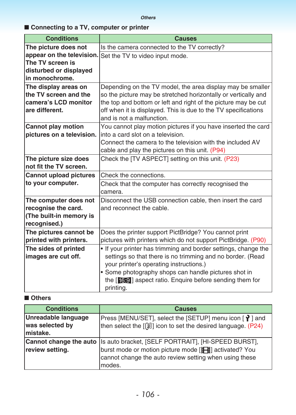 Panasonic DMC-LS80 User Manual | Page 106 / 113