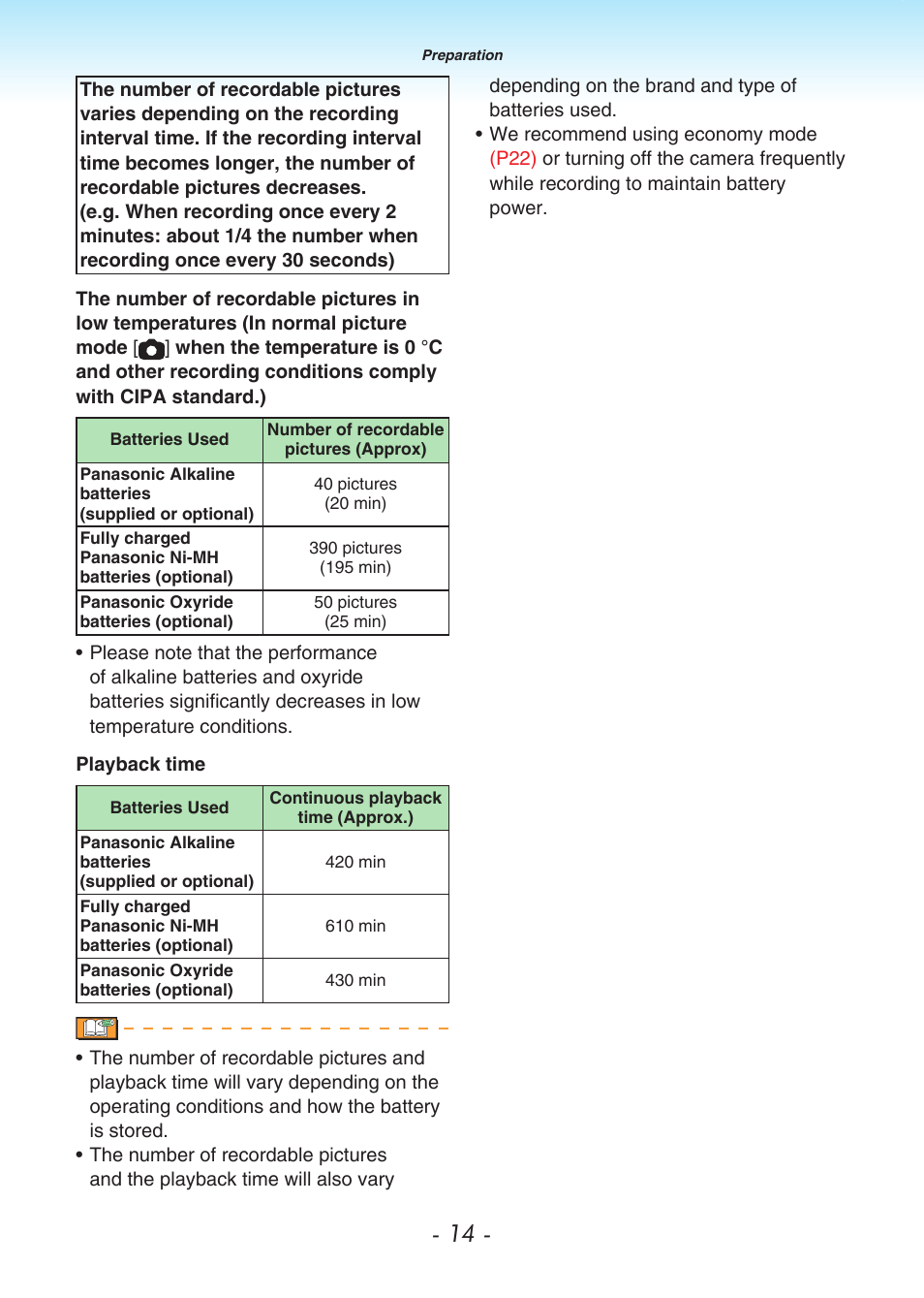 Panasonic DMC-LS80 User Manual | Page 14 / 113