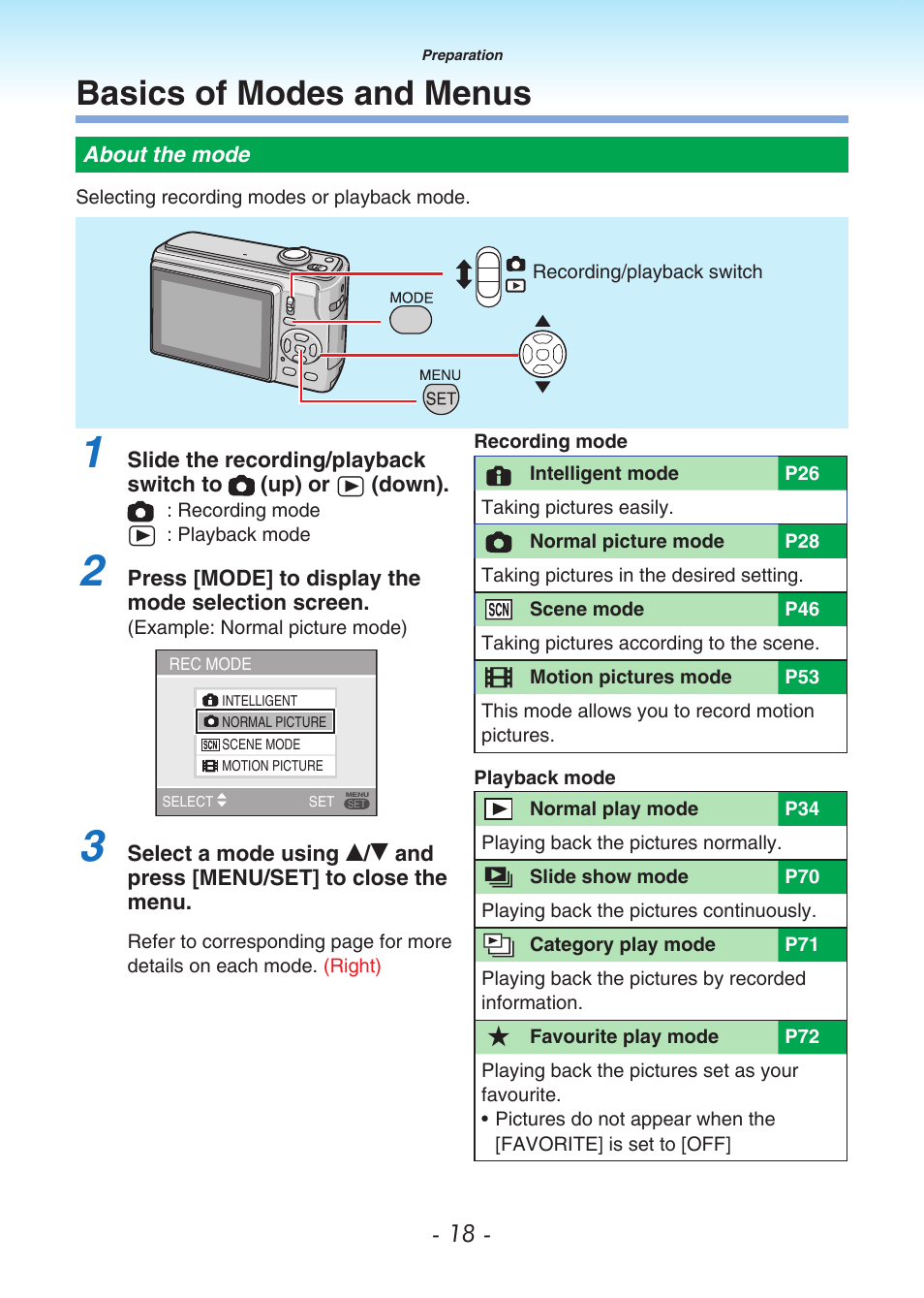 Basics of modes and menus, About the mode | Panasonic DMC-LS80 User Manual | Page 18 / 113
