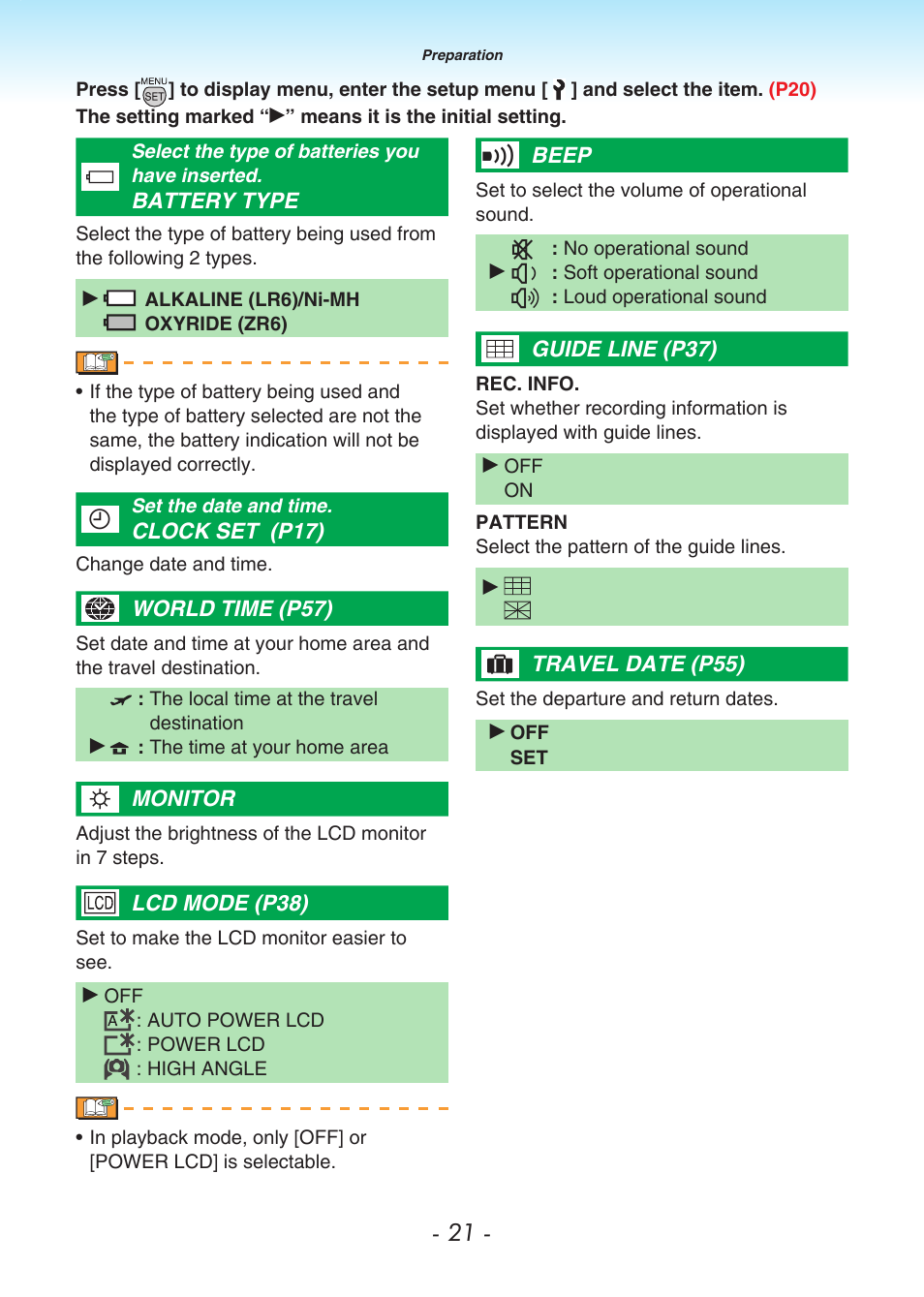 Battery type, Clock set (p17), World time (p57) | Monitor, Lcd mode (p38), Beep, Guide line (p37), Travel date (p55), P21) | Panasonic DMC-LS80 User Manual | Page 21 / 113