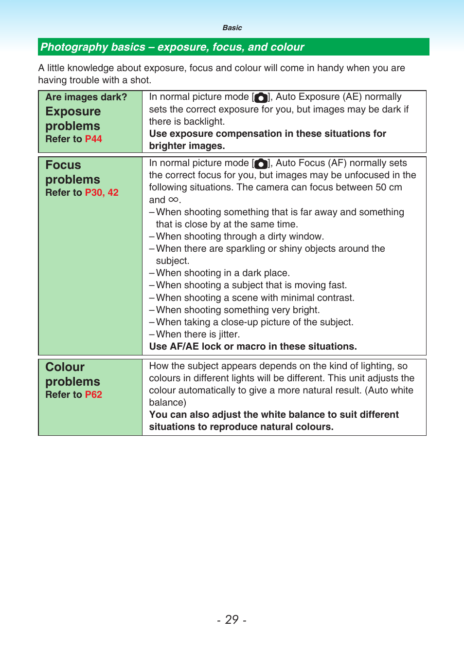 Photography basics – exposure, focus, and colour, Photography basics, Exposure, focus, and colour | Exposure problems, Focus problems, Colour problems | Panasonic DMC-LS80 User Manual | Page 29 / 113