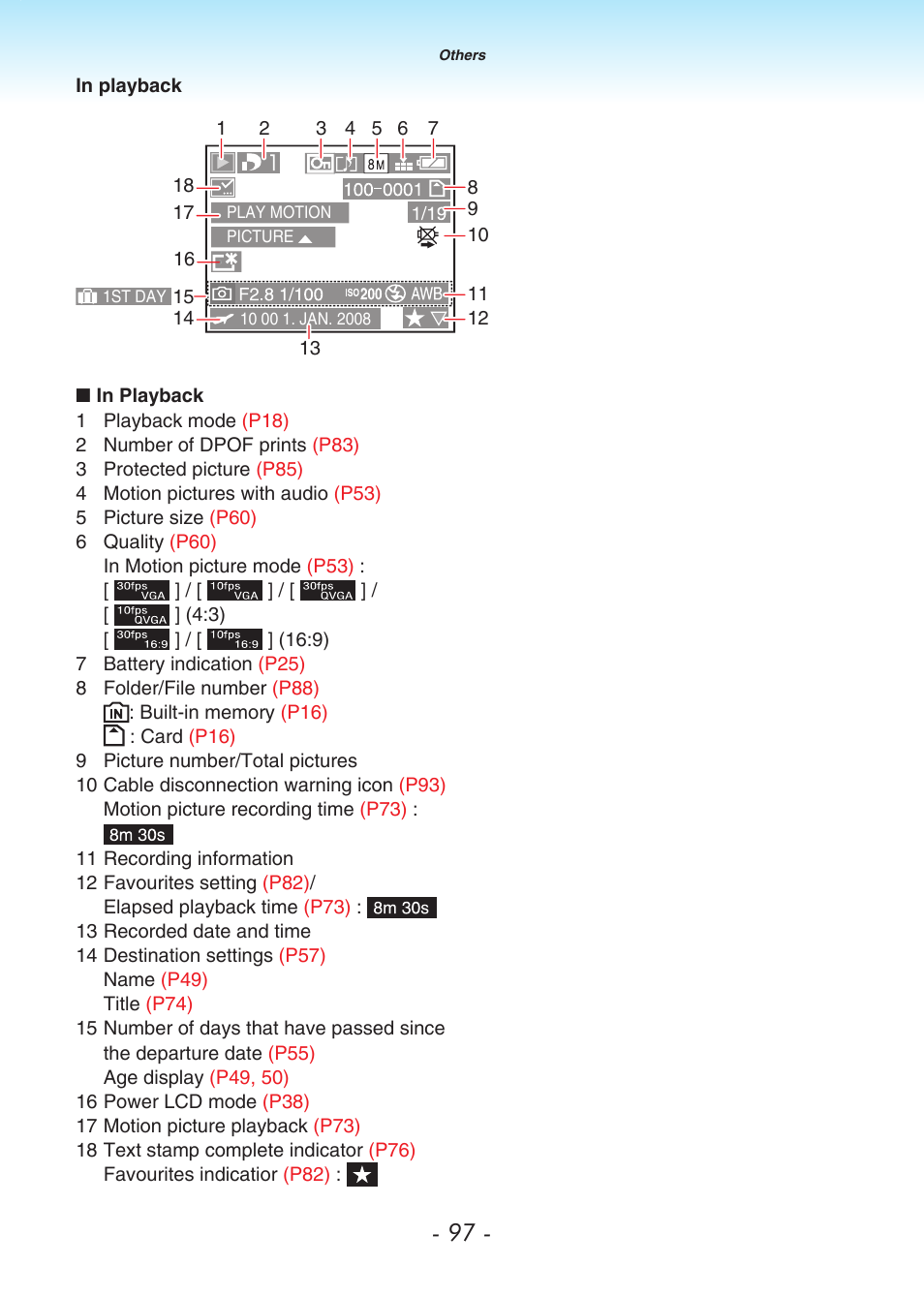 Panasonic DMC-LS80 User Manual | Page 97 / 113