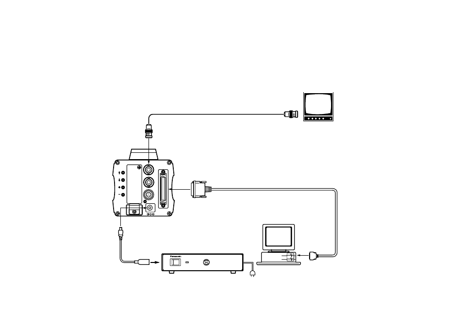 Connection of computer, Fuse | Panasonic AW-E800 User Manual | Page 21 / 55