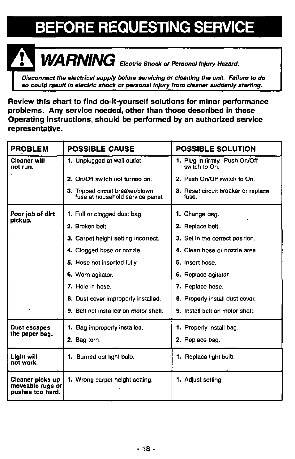 Before requesting service, Warning | Panasonic Ultra Pro MC-V300 User Manual | Page 18 / 40