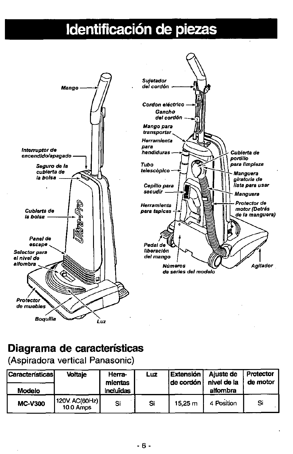 Identificación de piezas, Diagrama de características, Aspiradora vertical panasonic) | Panasonic Ultra Pro MC-V300 User Manual | Page 26 / 40