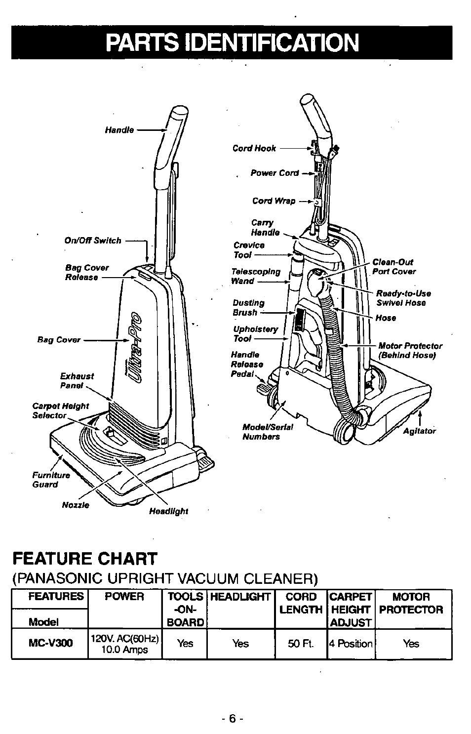 Parts identification, Panasonic upright vacuum cleaner), Feature chart | Panasonic Ultra Pro MC-V300 User Manual | Page 6 / 40