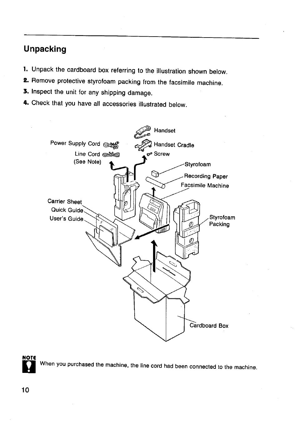 Unpacking | Panasonic Panafax UF-130 User Manual | Page 10 / 72